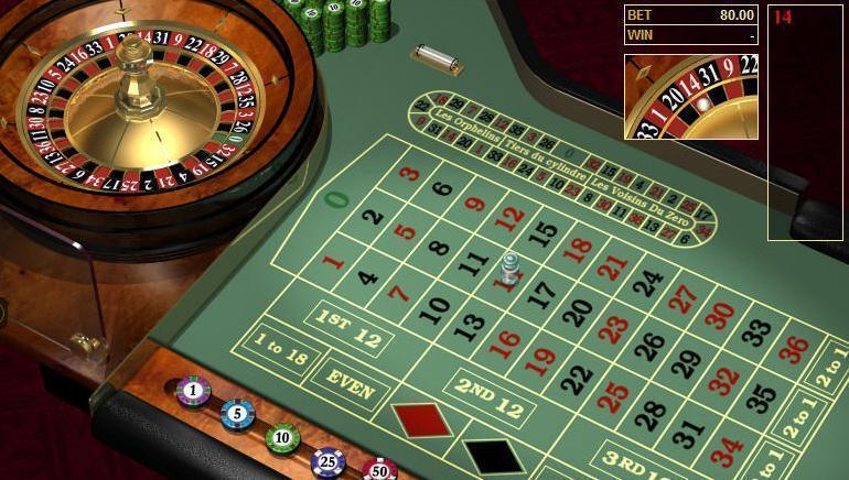 Стратегия Выигрыша в Европейской Рулетке