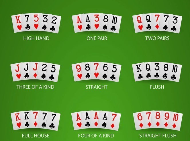 Стратегия для карибского покера с прогрессивным джекпотом