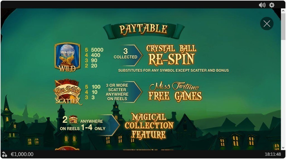 игровой автомат Miss Fortune Playtech